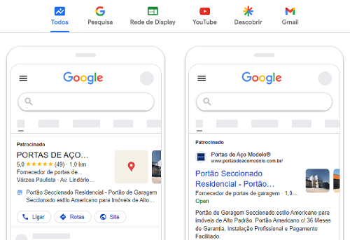 Google Ads em Jundiaí Anúncios no Google